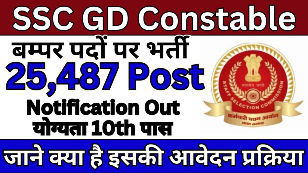 SSC GD Constable Recruitment 2026